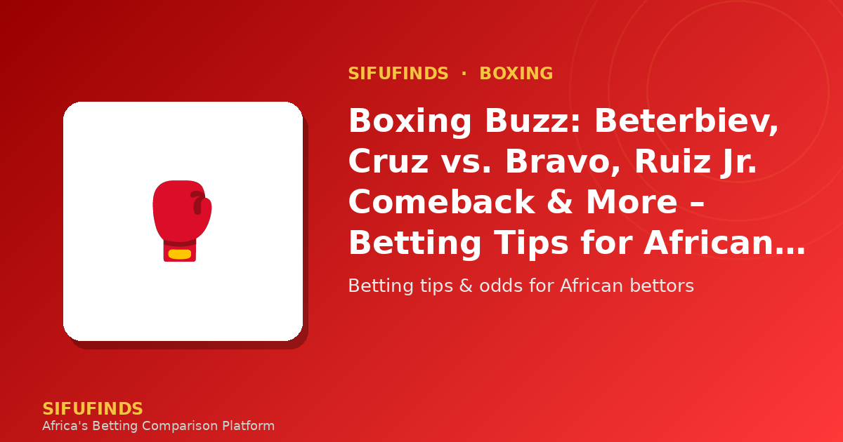 Boxing Buzz: Beterbiev, Cruz vs. Bravo, Ruiz Jr. Comeback