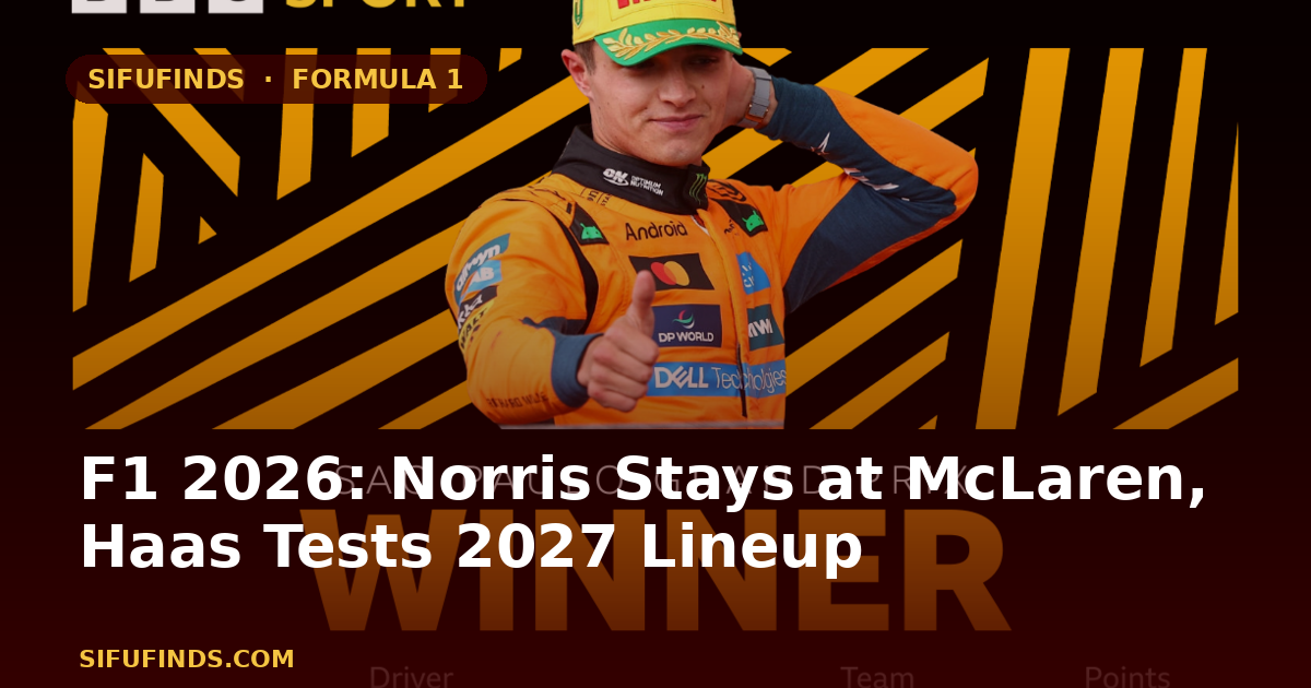 F1 2026: Norris Stays at McLaren, Haas Tests 2027 Lineup