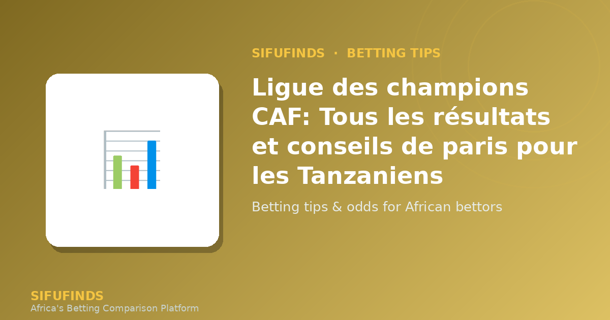 Ligue des champions CAF: Tous les résultats et conseils