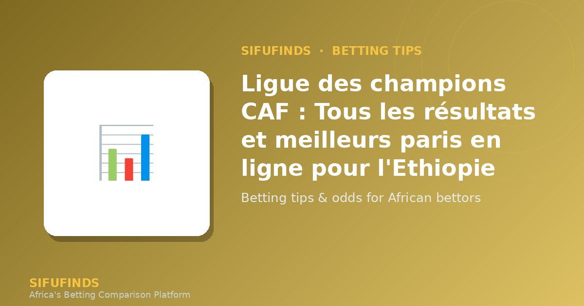 Ligue des champions CAF : Tous les résultats et meilleurs