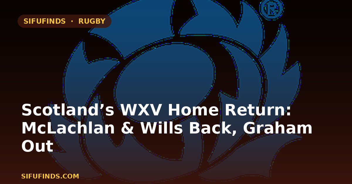 Scotland’s WXV Home Return: McLachlan & Wills Back, Graham